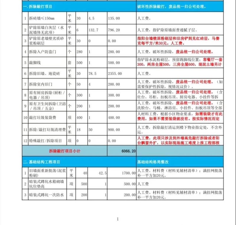 厦门装修报价